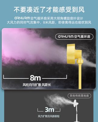 Royal Huiren quạt lưu thông không khí gia dụng quạt điện gia dụng hẹn giờ sàn máy tính để bàn im lặng ký túc xá turbo quạt đối lưu