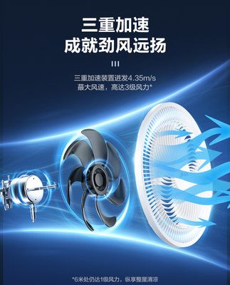 Quạt sàn điện Midea quạt gia dụng Bàn gió lớn lắc đầu tiết kiệm năng lượng câm quạt phòng ngủ ký túc xá 7 lá quạt