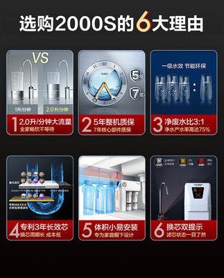 [Sản phẩm mới] Máy lọc nước AO Smith máy lọc nước uống trực tiếp gia đình 800G lọc thẩm thấu ngược 2000S