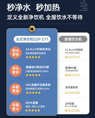 Yidunpu máy lọc nước nóng tức thì máy lọc nước gia đình để bàn làm nóng máy lọc nước tất cả trong một máy lọc nước nhanh nóng máy uống thẳng