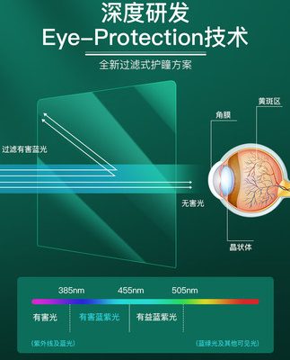 Dán màn hình laptop Lenovo Asus Dell HP 15.6 inch dán film 14 bảo vệ mắt 17.3 inch film riêng tư 13 ngày chống voyeur chống ánh sáng xanh chống bức xạ