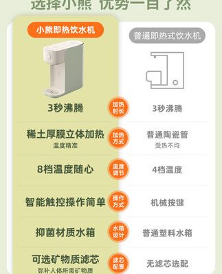 Bear máy lọc nước nóng tức thì gia đình nhỏ nhanh nóng máy uống thẳng để bàn máy lọc nước máy lọc nước tinh khiết làm nóng máy tất cả trong một