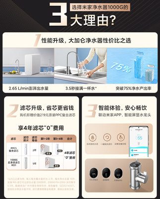 【Hàng mới về】 Máy lọc nước Xiaomi Mijia 1000G Gia đình Uống trực tiếp Bộ lọc Thẩm thấu ngược Máy lọc nước