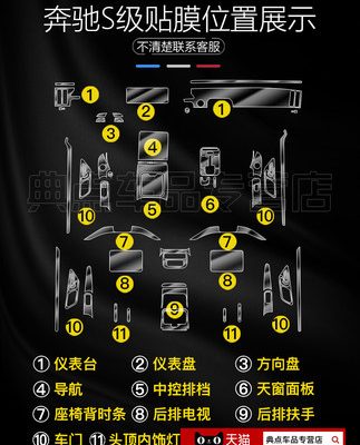 22 phim bảo vệ nội thất Mercedes-Benz S-Class S400 / S450L mới Phim cường lực màn hình thiết bị định vị điều khiển trung tâm TPU