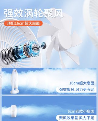 Một vài yếu tố tắt tiếng vua quạt nhỏ để bàn văn phòng usb ký túc xá sinh viên quạt điện mùa hè di động nhỏ có thể sạc lại quạt lớn giường quạt điều hòa không khí gia đình máy tính để bàn mini