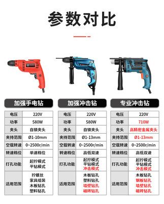 Máy khoan cầm tay Frederic tác động hàng ngày đa chức năng hộp công cụ tuốc nơ vít điện gia dụng hàng ngày Bộ máy khoan cầm tay 220v