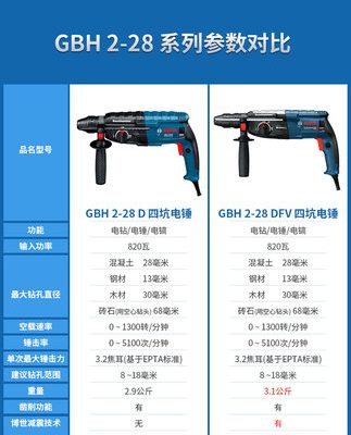 Búa điện bốn hố Bosch GBH2-28D / DFV chính hãng Máy khoan điện búa điện chọn dụng cụ điện máy khoan va đập ba chức năng