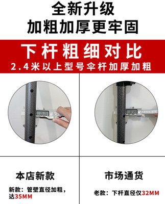 Từ xa mật ong ngoài trời gian hàng dù che ô lớn ô che nắng ô dù lớn thương mại gấp ô tròn ô sân trong ô dù bãi biển