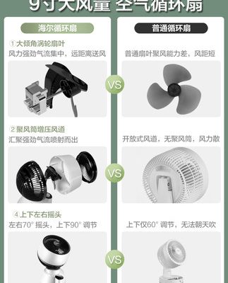 Haier quạt điện quạt lưu thông không khí quạt máy tính để bàn ký túc xá gia đình điều khiển từ xa quạt máy tính để bàn nhỏ quạt đối lưu tuabin