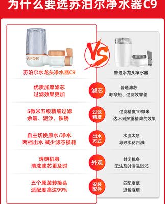 [Supor 758] Máy lọc nước C9 máy lọc nước gia đình máy lọc nước máy lọc trước vòi