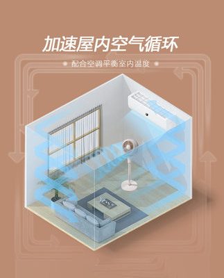 Quạt lưu thông không khí West Point quạt để bàn quạt điện đối lưu gia đình từ trần đến sàn quạt không ồn quạt điện lắc đầu vừa sưởi ấm vừa làm mát