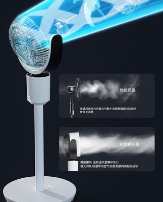 Skyworth quạt lưu thông không khí quạt điện quạt sàn hộ gia đình thời gian điều khiển từ xa quạt dọc máy tính để bàn quạt ký túc xá