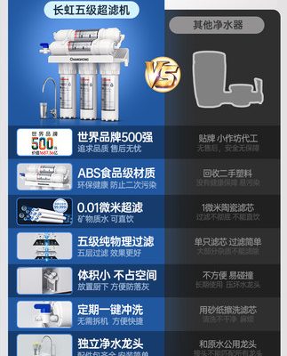 Máy lọc nước Changhong gia đình máy lọc nước uống trực tiếp máy lọc nước nhà bếp bộ lọc siêu lọc năm giai đoạn