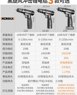 Dụng cụ khoan cầm tay tác động gia đình nhỏ máy khoan súng lục tua vít điện có thể sạc lại máy khoan cầm tay điện lithium đa chức năng