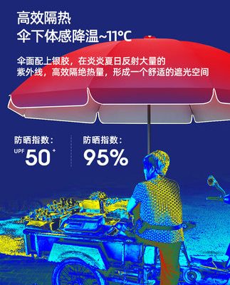 Dù che nắng lớn ngoài trời gian hàng ô dù thương mại ô lớn nhà quá khổ áo chống nắng quảng cáo tùy chỉnh ô tròn sân trong