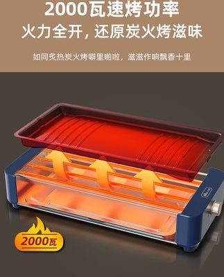 Lò nướng điện mới của Bear