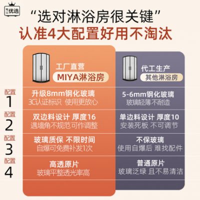 Phòng tắm màu đỏ ròng phòng tắm vòng cung hình quạt phòng tắm tách khô và ướt phòng tắm nhà tắm vách ngăn phòng tắm màn hình phòng tắm cửa kính tùy chỉnh