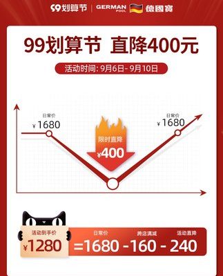 Máy nướng thịt nướng không khói hồ bơi của Đức Máy nướng thịt xiên nướng tự động xoay đĩa nướng điện máy nướng thịt nồi nướng