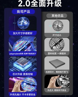 ufo cảm ứng thông minh bay lên quả bóng ngón tay thần tài con quay bay quả bóng đen công nghệ trẻ em đồ chơi cậu bé