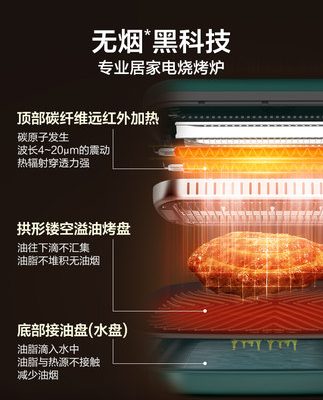 Lò nướng thịt nướng Supor gia dụng Lò nướng điện trong nhà không khói bếp nướng teriyaki Lò nướng thịt nướng nướng điện máy xiên nướng