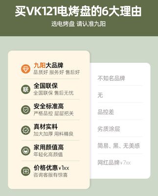 Chảo nướng điện Jiuyang chảo nướng gia dụng chảo nướng trong nhà chống dính lò nướng điện đa năng chảo nướng chảo nướng