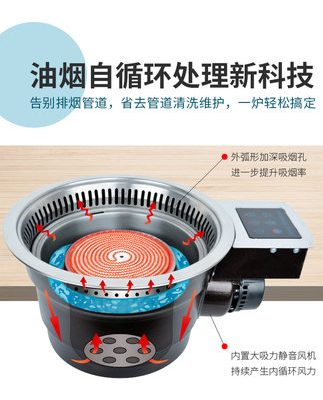 Bếp nướng không khói Bếp nướng tự ngắt khói Hàn Quốc Bàn nướng Hàn Quốc hồng ngoại bảo vệ môi trường Bếp nướng điện Tấm nướng