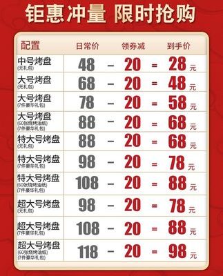 Bếp nướng điện máy nướng không khói bếp nướng điện gia dụng trong nhà Lẩu kiểu hàn quốc Nồi đa năng nướng cá đa năng