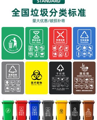 Thùng rác lớn được phân loại ngoài trời thùng rác vệ sinh thương mại có nắp thùng xe moóc 240L công suất lớn phục vụ 120L thùng