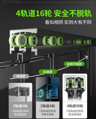 Dongpeng một hình dạng phòng tắm cực kỳ hẹp phòng tắm phòng tắm ngăn cách khô và ướt màn hình kính cửa trượt vách ngăn phòng tắm cửa trượt
