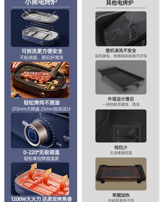 Bếp nướng điện Cubs bếp nướng gia đình nồi nướng trong nhà không khói đa chức năng nướng cá sắt tấm xiên nướng