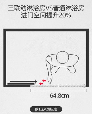 Xinhai Jialan liên kết cửa phòng tắm không tách rời khô và ướt vách ngăn ngăn cách phòng tắm nhà cửa kính phòng tắm căn hộ nhỏ màn hình
