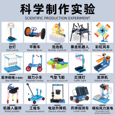 Thí nghiệm khoa học sản xuất nhỏ đồ chơi giáo dục thủ công cho trẻ em đồ dùng dạy học tiểu học tổ chức phù hợp với bé trai và bé gái hơi nước