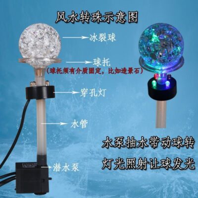 Máy bơm chìm non bộ máy bơm nước cây cảnh đài phun nước máy bơm nước gió bơm bánh xe nước cây cảnh máy bơm nước bể cá máy bơm nước tuần hoàn