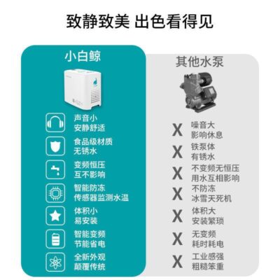 Máy bơm tăng áp hộ gia đình hoàn toàn tự động áp suất không đổi 220 im lặng tần số biến đổi máy ống nước cả nhà máy bơm nước điều áp