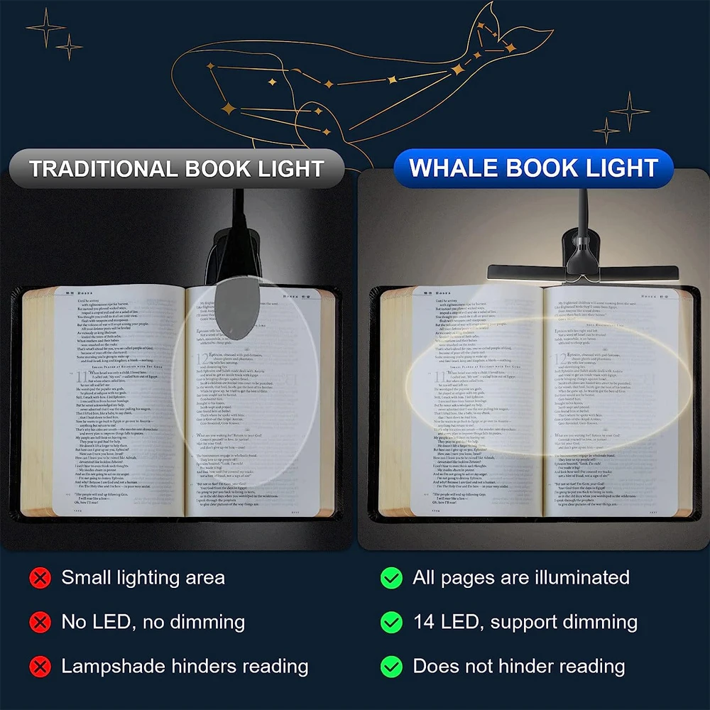 14-LED-Clip-On-Book-Light-3-Colors-8-Brightness-Usb-Rechargeable-Night-Light-Portable-Reading-3.webp