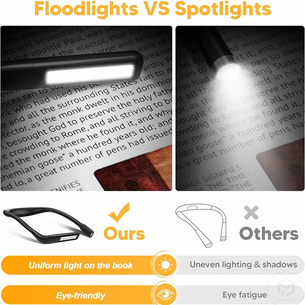 2000mAh-Usb-Rechargeable-Neck-Reading-Light-for-Bed-Flexible-Led-Book-Light-Eye-friendly-LED-Booklight-3.webp