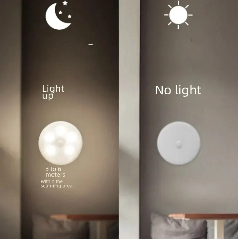 Human-Body-Induction-Small-Night-Light-Long-Bar-LED-Night-Light-Sensor-Lamp-Corridor-Wardrobe-Bedside-2.webp