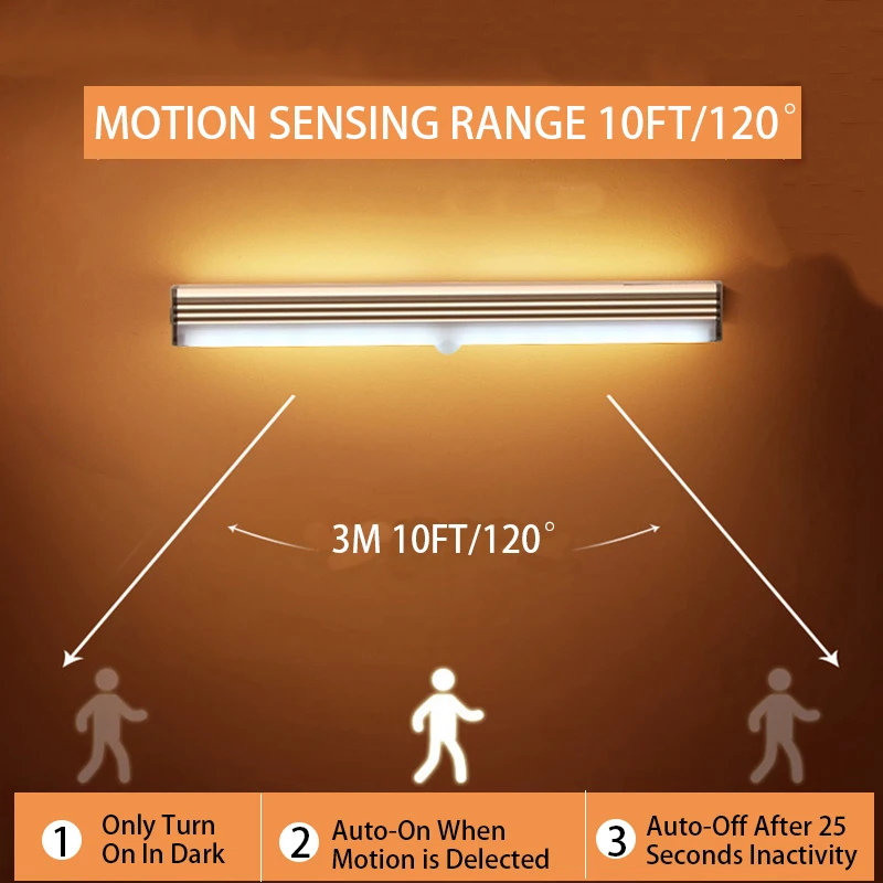 LED-Motion-Sensor-Light-Wireless-LED-Night-Light-Type-C-Rechargeable-Lamp-Cabinet-Wardrobe-Lamp-Staircase-2.webp