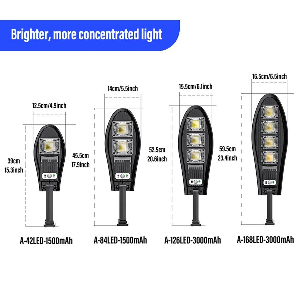 LED-Solar-Lights-Outdoor-Garden-Street-Light-With-Motion-Sensor-and-Remote-Control-Waterproof-Wall-Light-2.webp