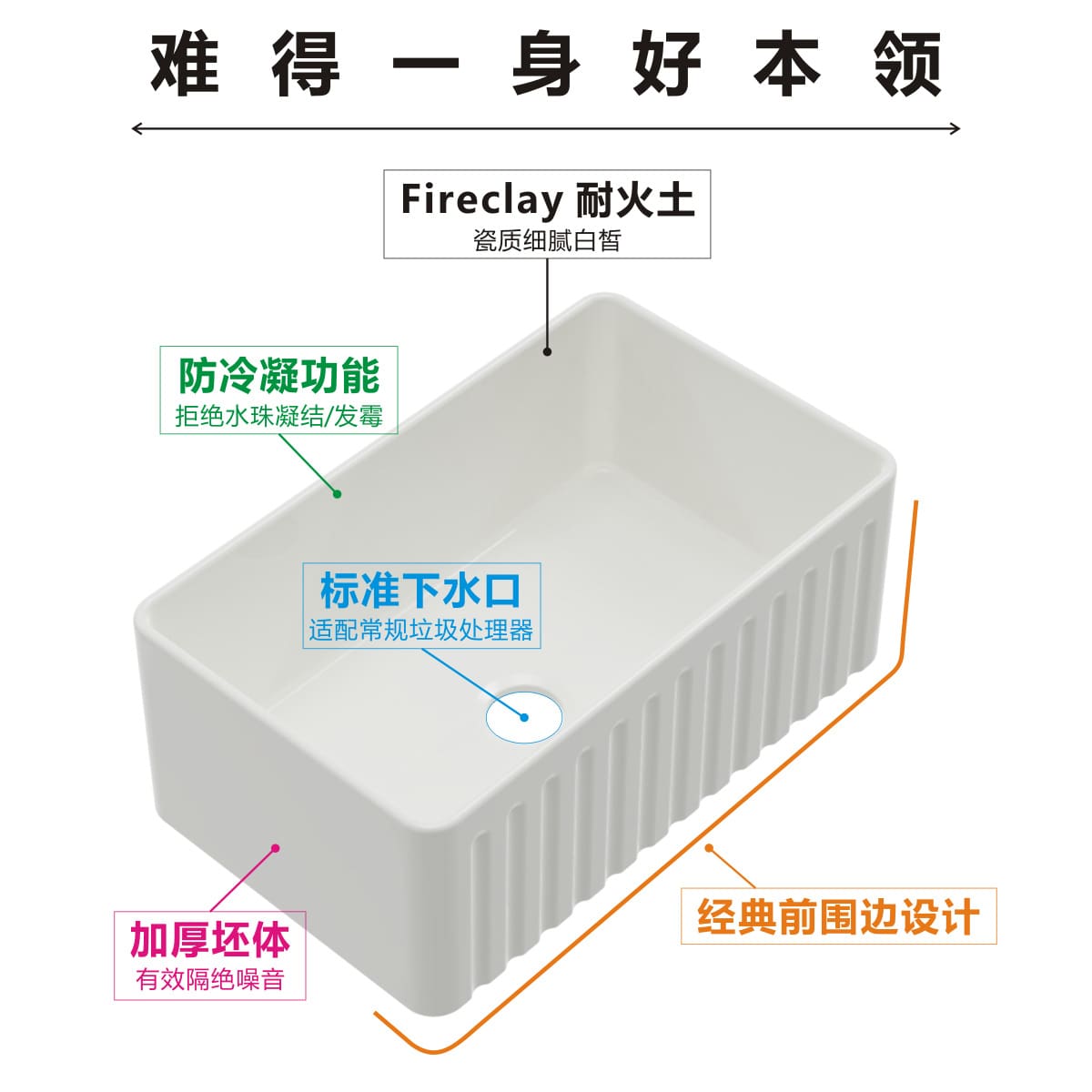 2u8k mỹ chậu rửa gốm sứ đơn khe dưới quầy cao cấp, tiện lợi cho nhà hàng CR-117