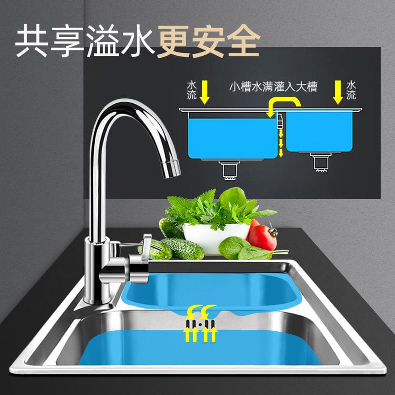 Nhà bếp bồn rửa bát inox 304 đôi khe dày cao cấp, tiện lợi cho nhà hàng CR-273