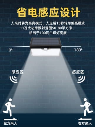 Đèn năng lượng mặt trời ngoài trời sân vườn nhà vườn siêu sáng không thấm nước mới ánh sáng đường phố nông thôn mới ánh sáng cơ thể con người cảm ứng ánh sáng Đèn tường