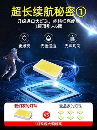 Đèn Ánh sáng ngoài trời năng lượng mặt trời với cột ánh sáng sân trong - DNT-458