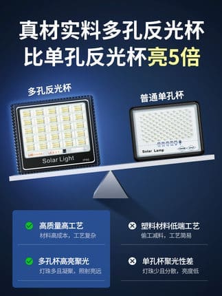 Đèn Năng lượng mặt trời ngoài trời ánh sáng sân vườn chiếu sáng gia đình không thấm nước siêu sáng công suất cao tự động sáng Đèn đường LED mới trong bóng tối