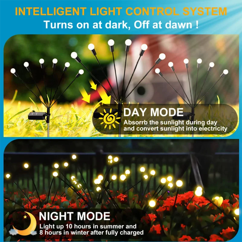 Solar-Firefly-Lights-6-8-10-Led-Solar-Garden-Lawn-Lights-Outdoor-Waterproof-Swaying-Light-For-2.webp