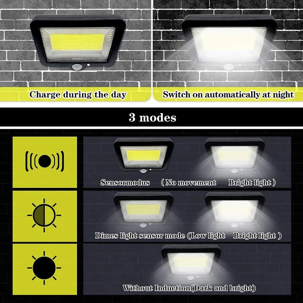 Solar-Lights-Outdoor-Garden-Wall-Lamp-Motion-Sensor-IP65-Waterproof-Energy-Saving-Lamps-for-Outdoor-Courtyard-2.webp