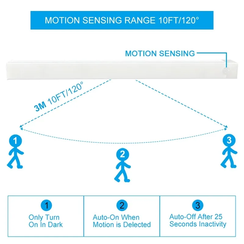 Wireless-LED-Night-Light-Motion-Sensor-Light-Closet-Night-Lamp-For-Kitchen-Bedroom-Detector-Light-Cabinet-2.webp