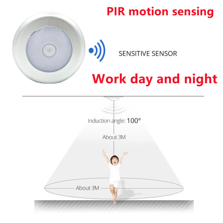 Wireless-Round-Motion-Sensor-LED-Night-Light-Battery-Powered-Cabinet-Night-Lamp-Bedside-Lights-For-Bedroom-3.webp