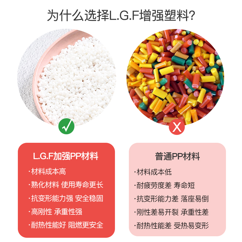 Bàn ghế Ghế tựa lưng ghế máy tính kItaly túc xá sinh viên đại học ghế nhựa đơn giản tại nhà Bàn ghế lười ghế văn phòng - Hình 3 Bàn ghế Ghế tựa lưng ghế máy tính kItaly túc xá sinh viên đại học ghế nhựa đơn giản tại nhà Bàn ghế lười ghế văn phòng - Hình 3