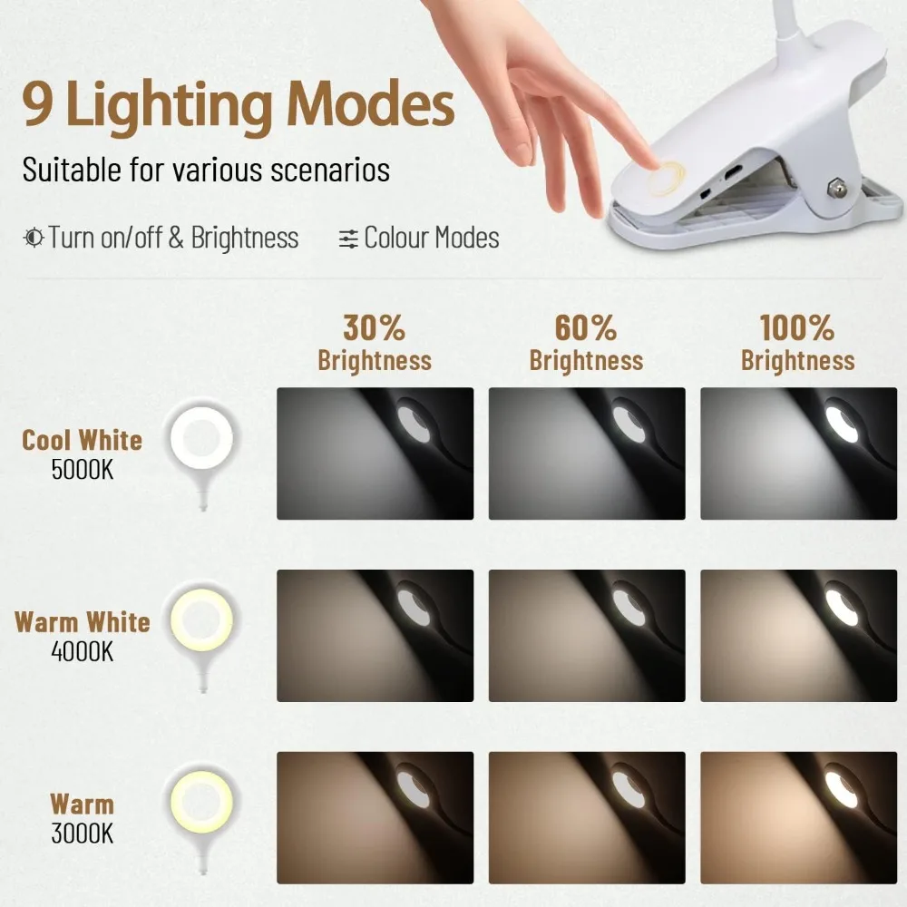 Đèn LED Kẹp Bàn Di Động, Đèn Đọc Sách Mini Tiện Lợi - Chống Lóa, Sạc Nhanh, Đa Năng - Hình 2 Đèn LED Kẹp Bàn Di Động, Đèn Đọc Sách Mini Tiện Lợi - Chống Lóa, Sạc Nhanh, Đa Năng - Hình 2